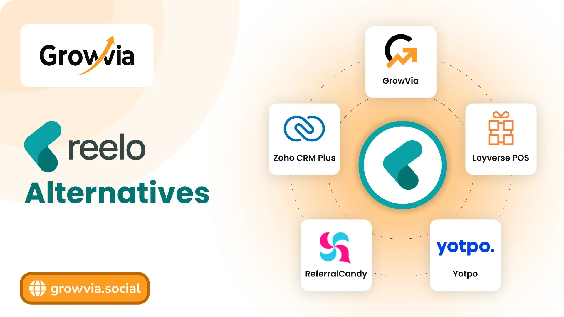 reelo alternatives for businesses
