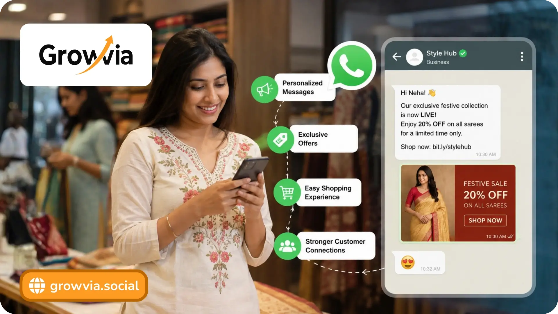 WhatsApp Marketing Examples: What Successful Brands Do Differently